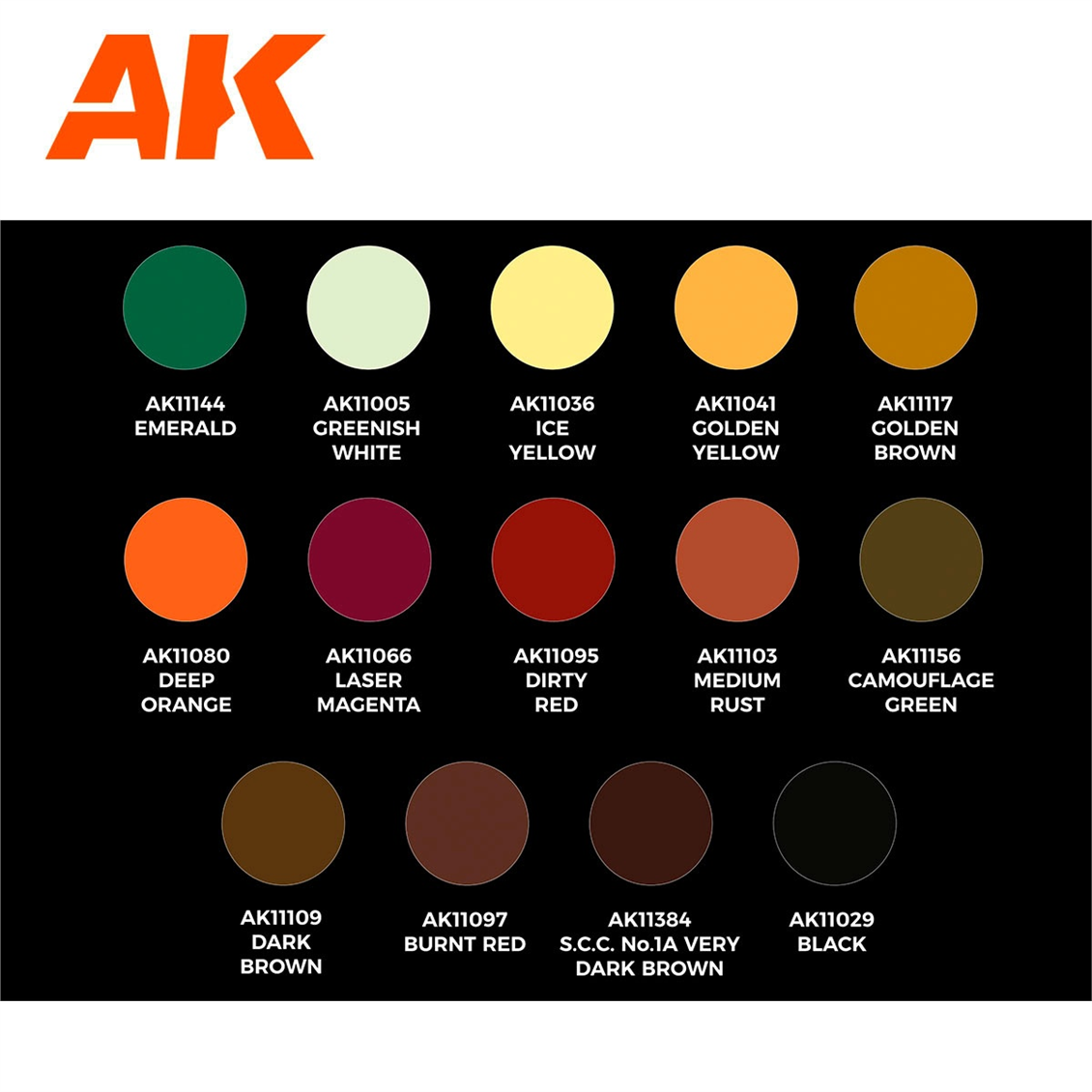 AK 11777 14x17 ml. Antropomorfik Savaşçı Figürü ve Boyaları, (Sergio Vilches Tasarımı) Akrilik 3GEN Wargame Model Boyası Seti