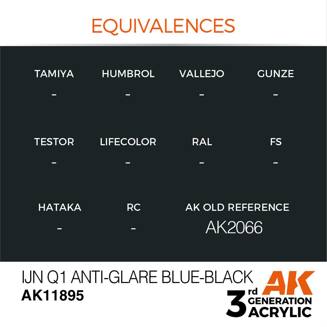 AK 11895 17 ml. IJN Q1 Anti-Glare Blue-Black, Aircraft Serisi 3GEN Akrilik Model Boyası
