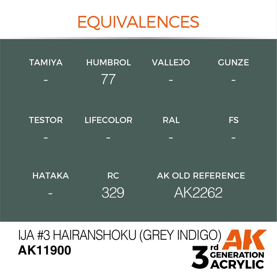 AK 11900 17 ml. IJA #3 Hairanshoku (Grey Indigo), Aircraft Serisi 3GEN Akrilik Model Boyası