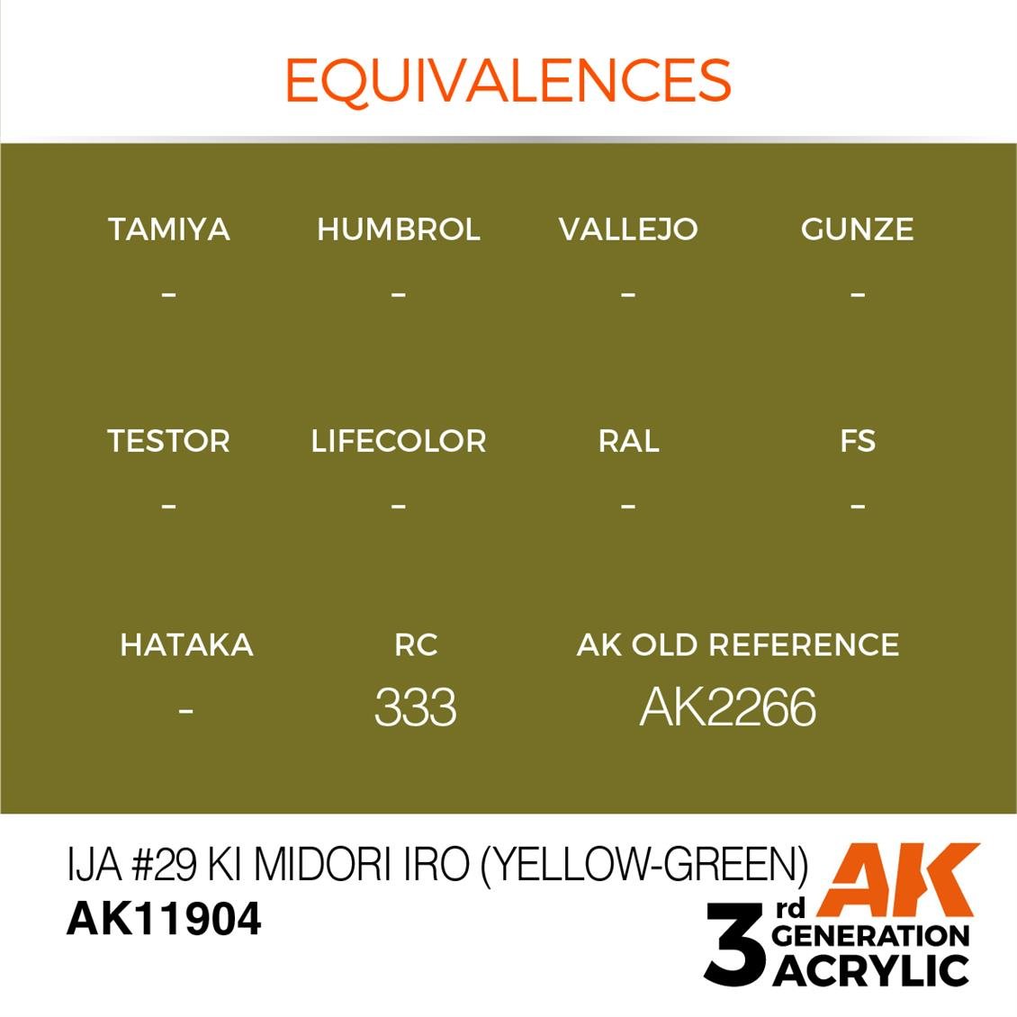 AK 11904 17 ml. IJA #29 Ki Midori iro (Yellow-Green), Aircraft Serisi 3GEN Akrilik Model Boyası