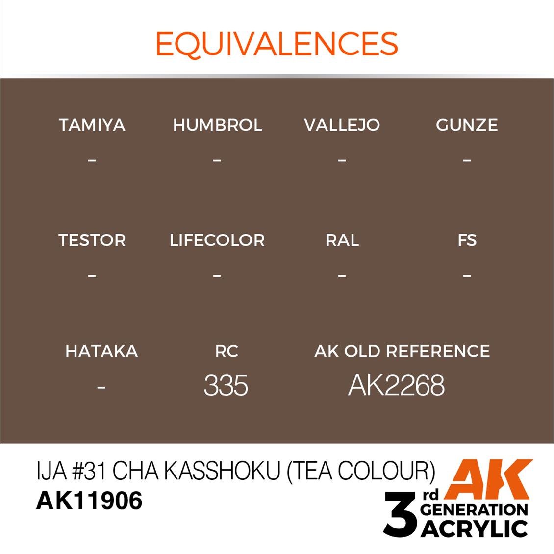 AK 11906 17 ml. IJA #31 Cha Kasshoku (Tea Colour), Aircraft Serisi 3GEN Akrilik Model Boyası