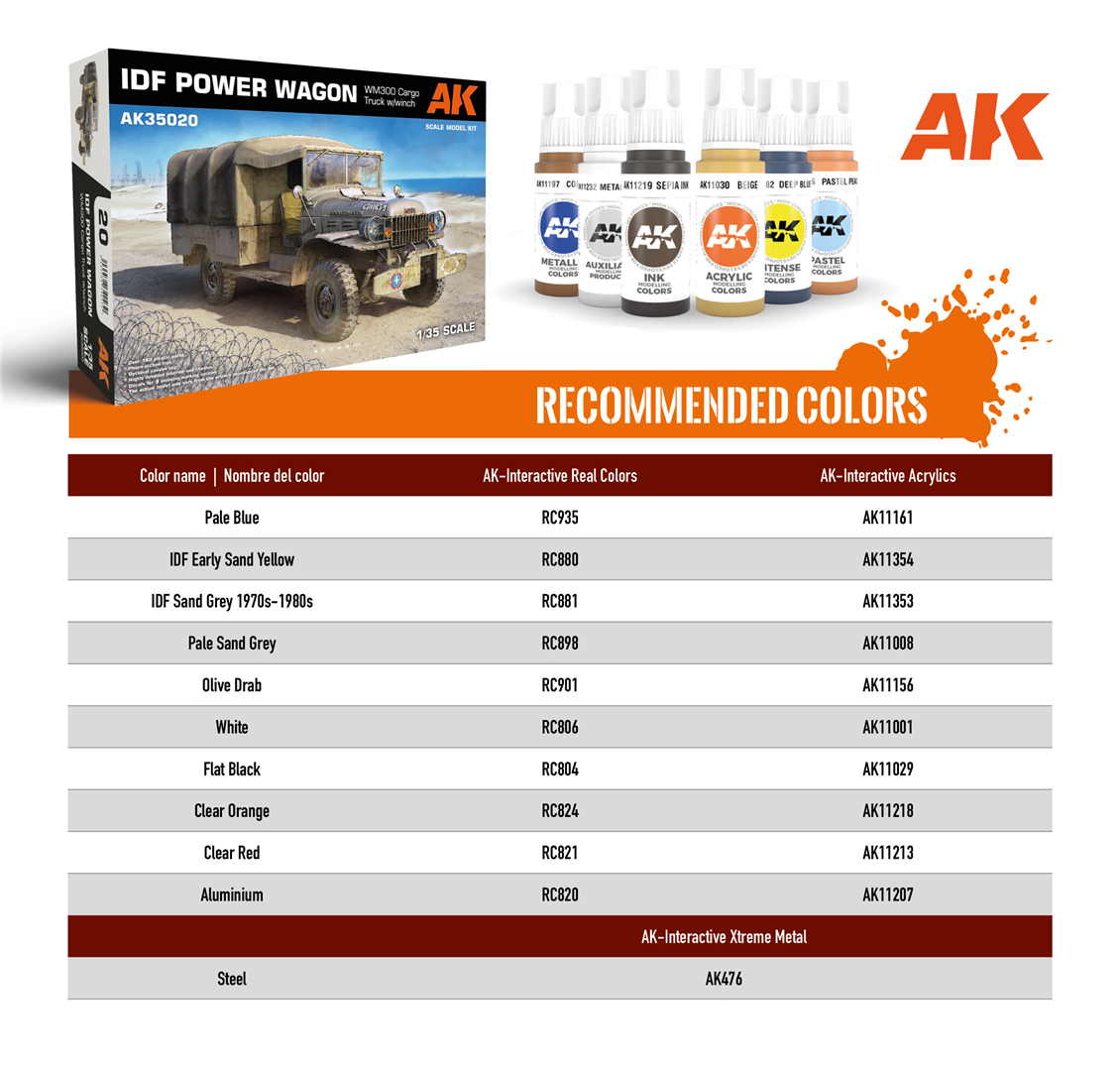AK 35020 1/35 Ölçek, Dodge WM300 Kargo Kamyonu, Plastik model Kiti