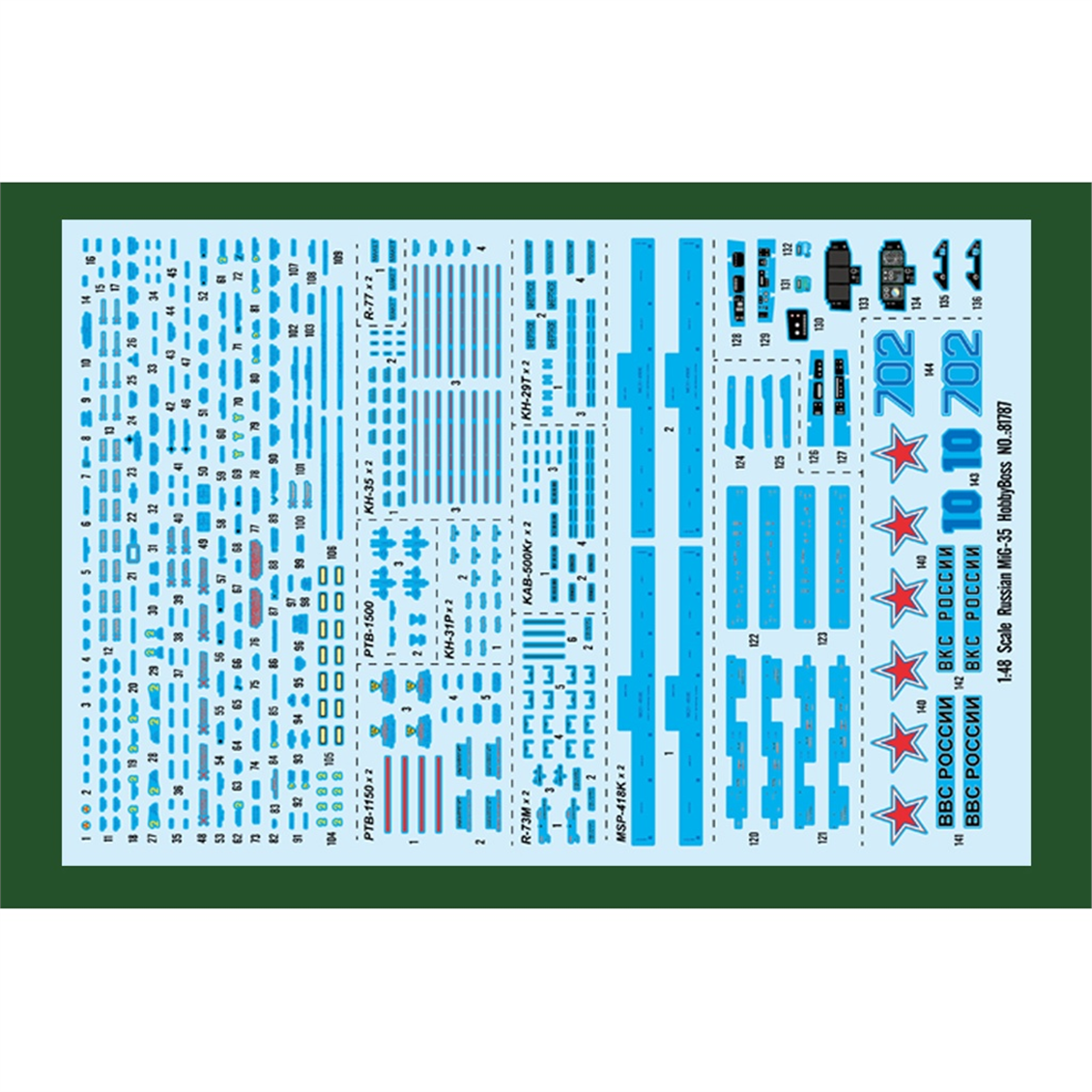 Hobbyboss 81787 1/48 Ölçek, Russian MiG-35, Savaş Uçağı Plastik Model Kiti