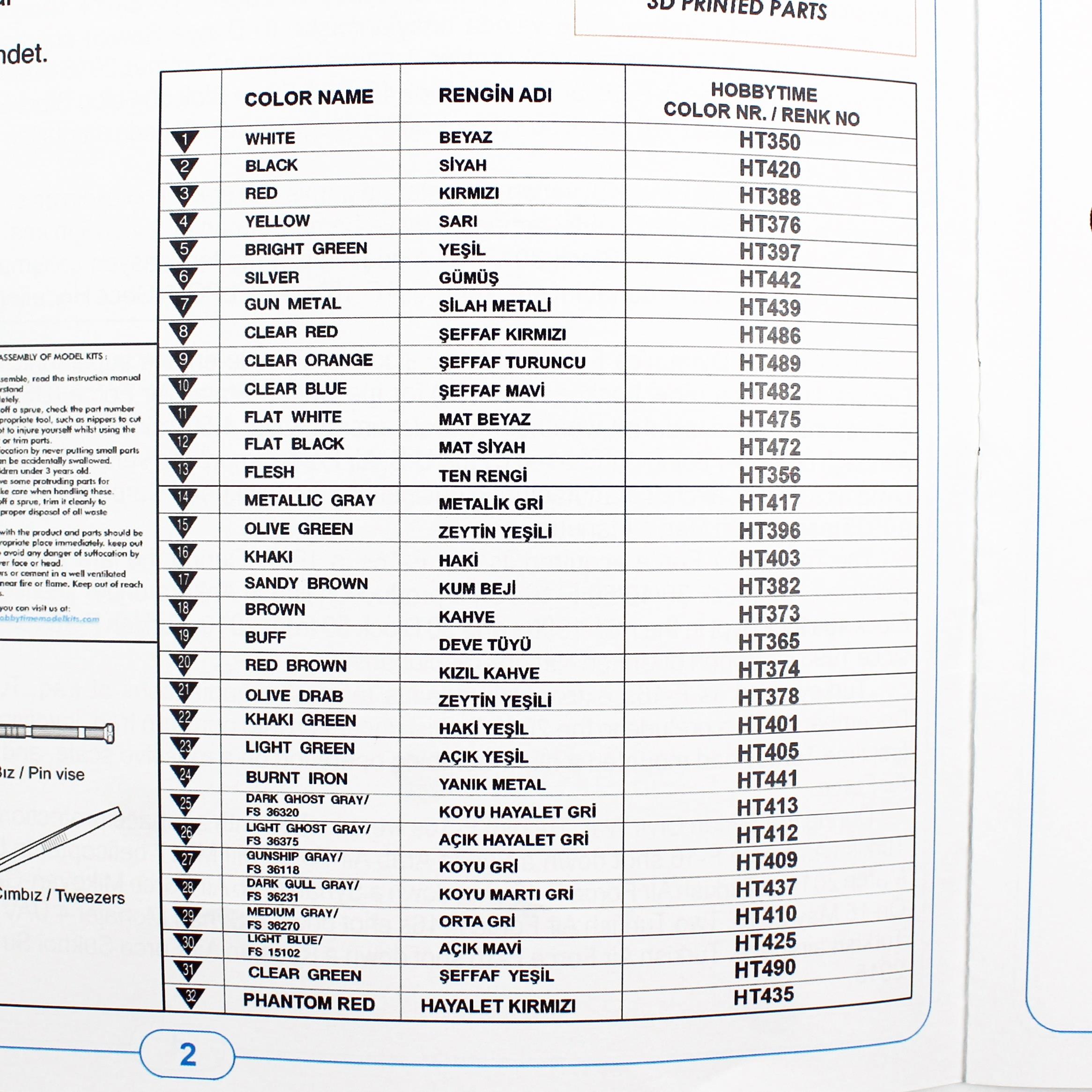 Hobbytime 069 1/72 Ölçek, F-16C B-50 Savaşan Şahin, Tunç 151. Filo ve Kobra 191.Filo, Savaş Uçağı Plastik Model Kiti