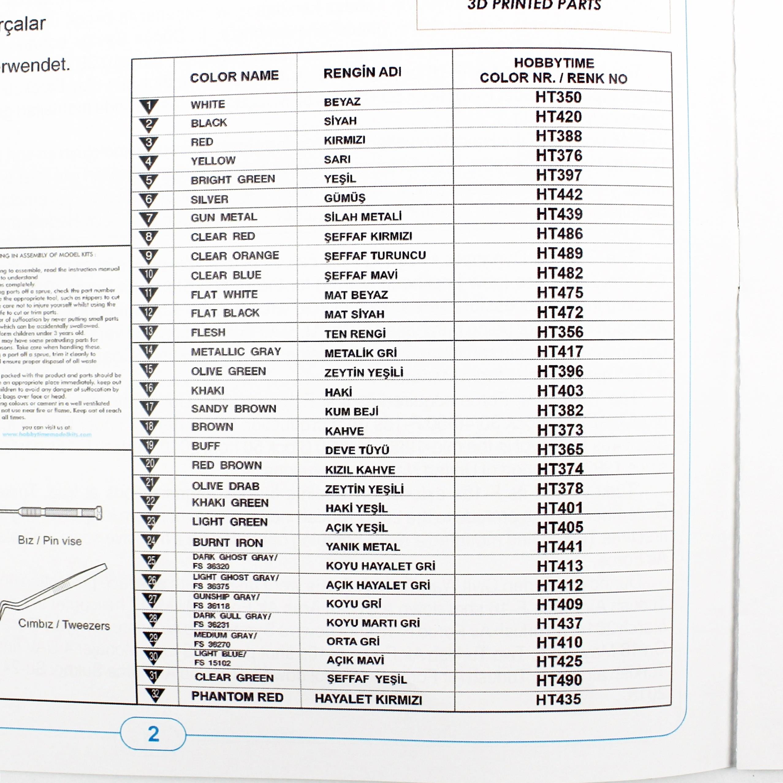 Hobbytime 070 1/72 Ölçek, F-16C B-50  Savaşan Şahin, Hançer 132.Filo, Savaş Uçağı Plastik Model Kiti