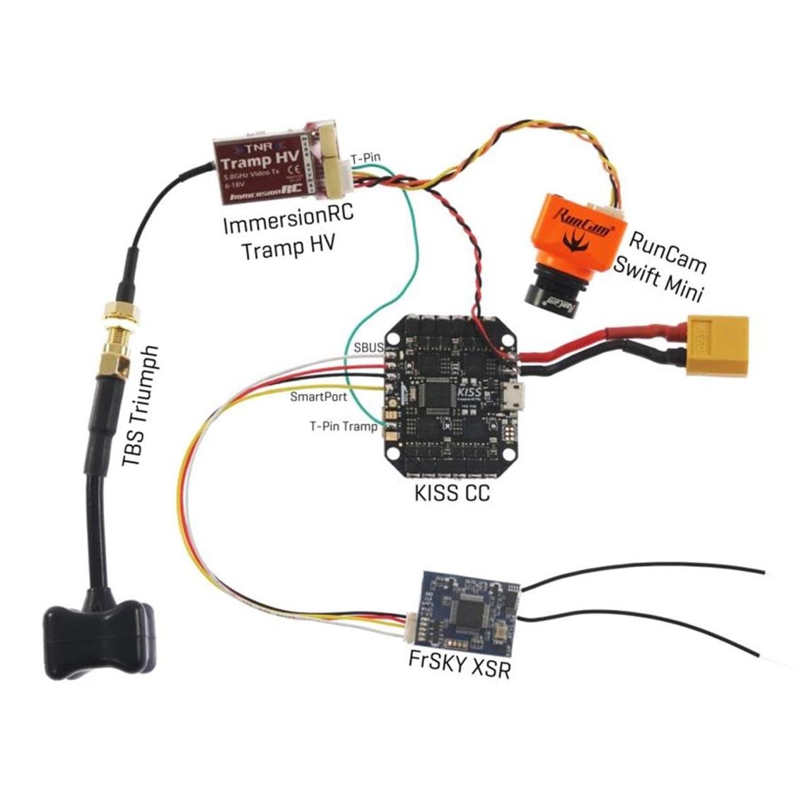 IMMERSIONRC TRHV_INT TrampHV International Version