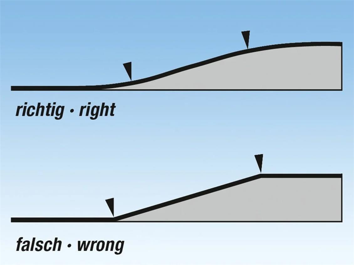Noch 99357 Rampalı Ray Yatağı, 8x150 cm. Diorama Malzemesi