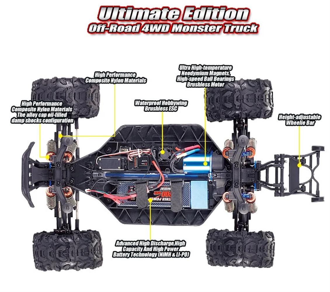 Remo 8035 1/8 Elektrikli 4WD Off Road Monster Truck (Dinosaurs Master) Kırmızı Kaportalı, Fırçasız Motorlu, 7.4V 4200Mah Li-Po