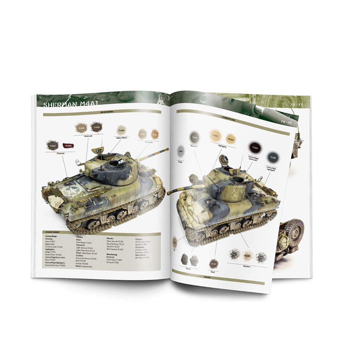 Vallejo 75019 WWII US ARMY in Europe and the Pacific,  128 Sayfa, İngilizce Modelcilik Kitabı