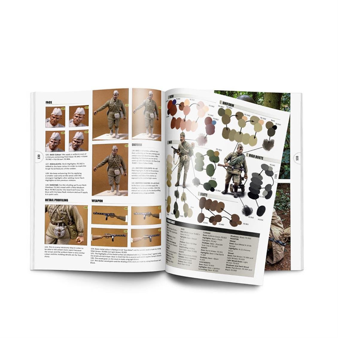 Vallejo 75041 Diorama Project 1.2 Figures, 152 Sayfa, İngilizce Modelcilik Kitabı