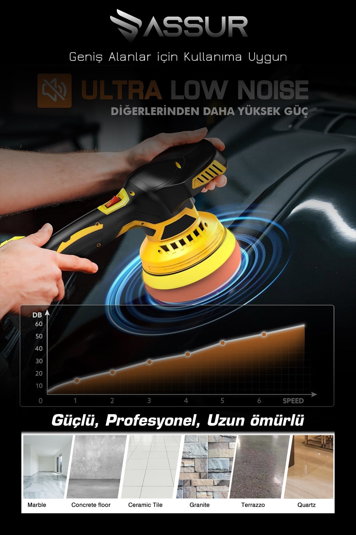 Assur 12V Orbital 6 Kademli Cila Pasta Parlatma Polisaj Makinesi