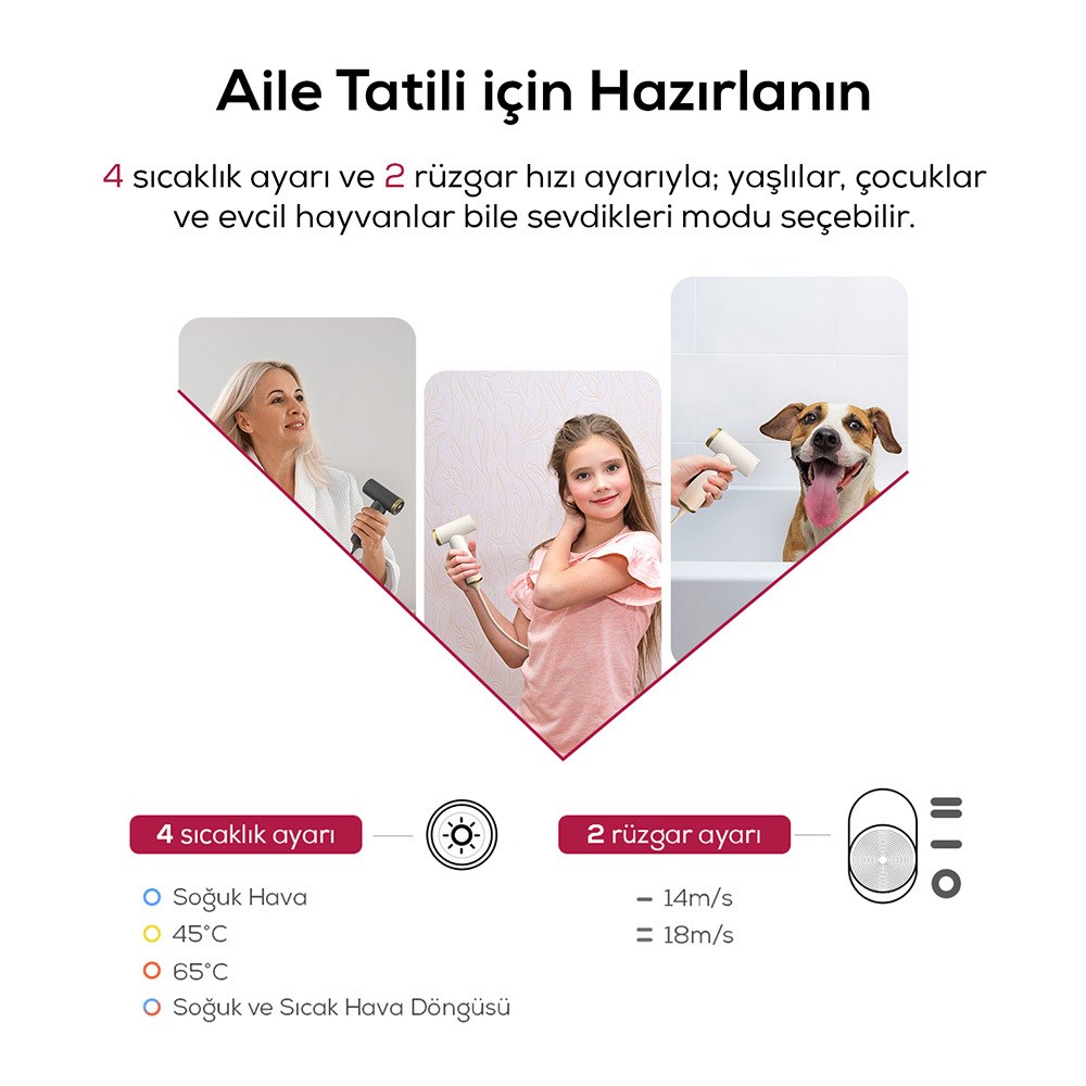 Coshare HP10E Mini Isı Dereceli LED Işıklı Saç Kurutma Fön Makinesi