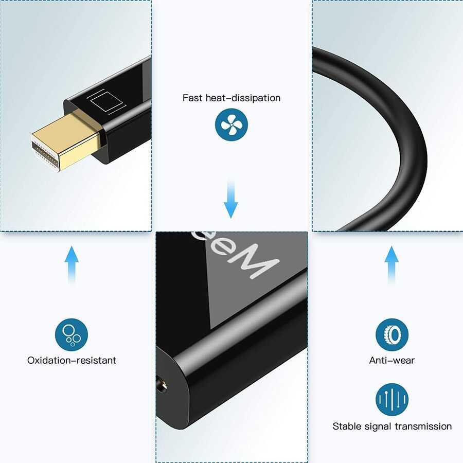 Qgeem QG-HD27 DVI To Mini Display Port Dönüştürücü