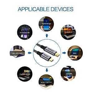 Qgeem QG-UA14 Type-C To Mini Display Port Kablo