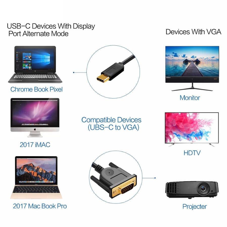 Qgeem QG-UA17 Type-C to VGA Adaptörü Yüksek Çözünürlüklü Dönüştürücü Kablo 1080p 60Hz 3 metre