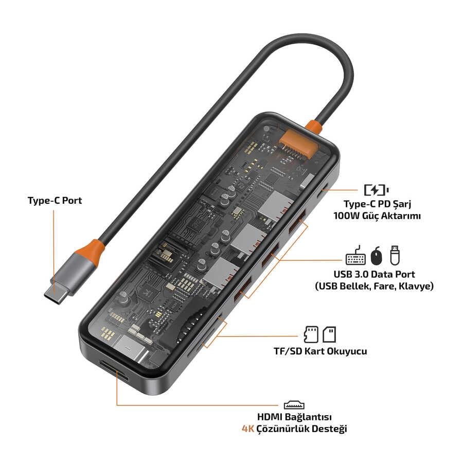Wiwu CB007 Cyber 7 in 1 Type-C Hub 100W Şarj Destekli Şeffaf Görünümlü SD Kart-Hdmi-Usb Çoğaltıcı