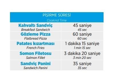 Pratica Copa Express Single MAG Hızlı Pişirici Fırın 