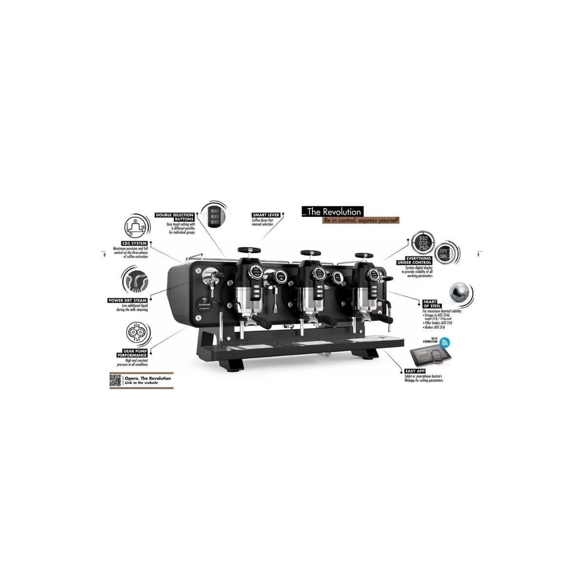 Sanremo Opera 2.0 Multiboiler Tam Otomatik Espresso Kahve Makinesi, 3 Gruplu