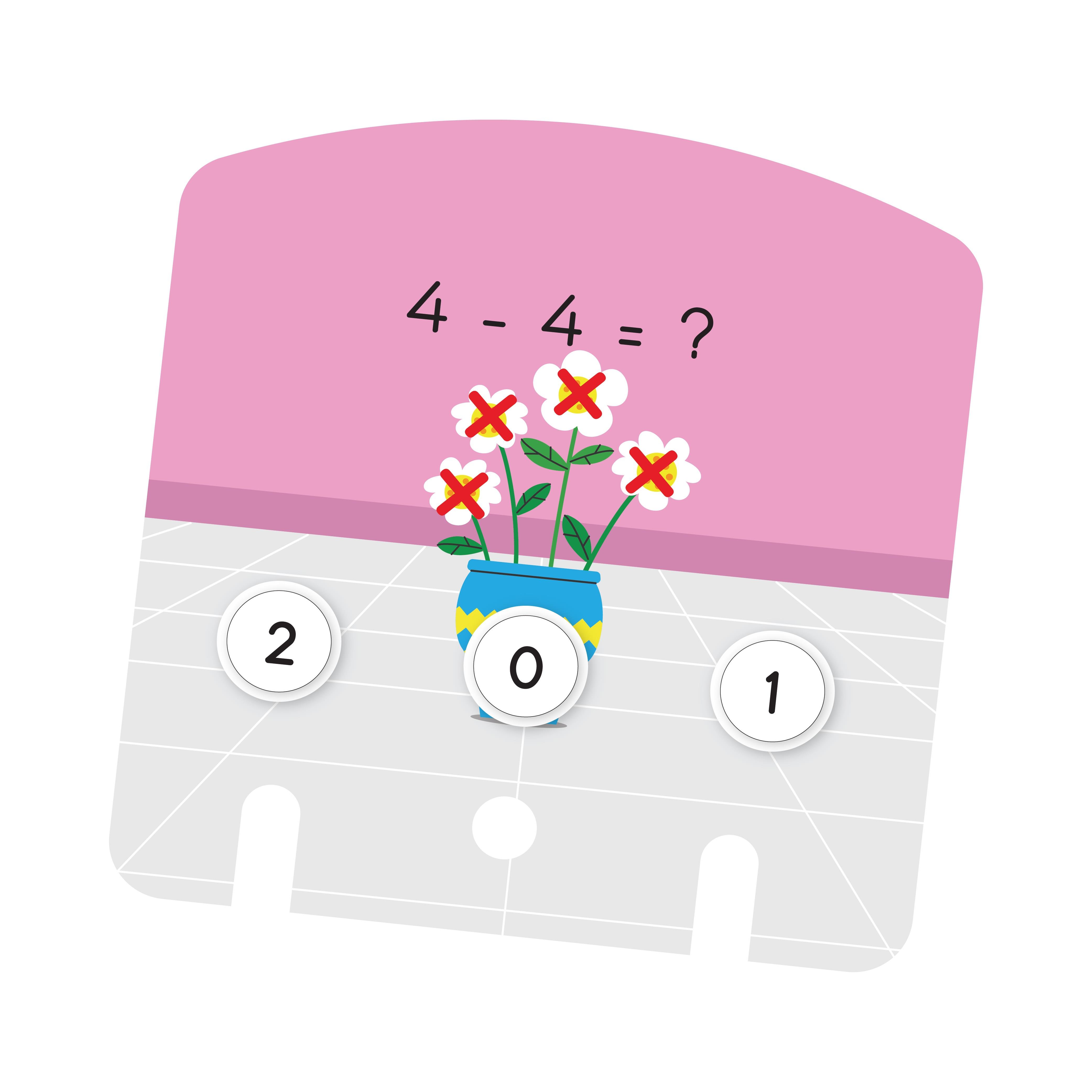 Okul Öncesi Matematik Kutusu 3-6 Yaş