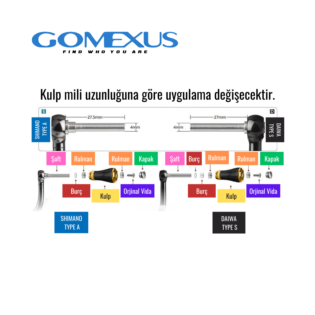 Gomexus A20
