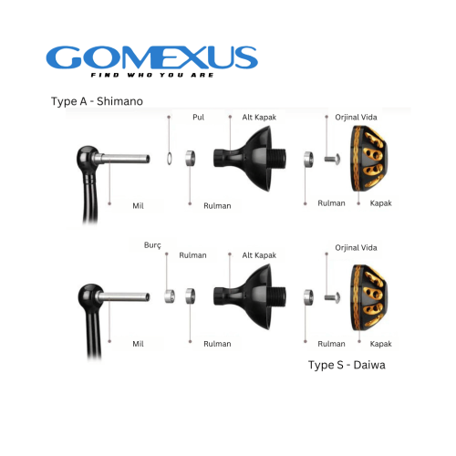 Gomexus Topuz Kulp