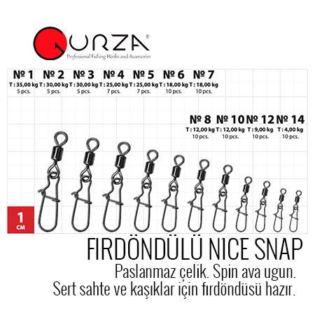 Gurza Fırdöndülü Klips