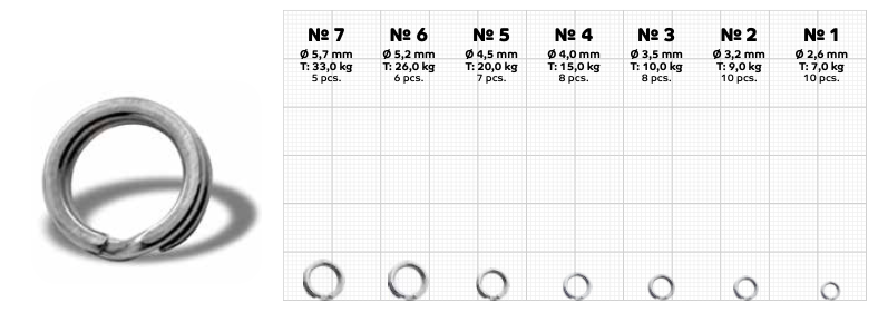Gurza Split Ring ST
