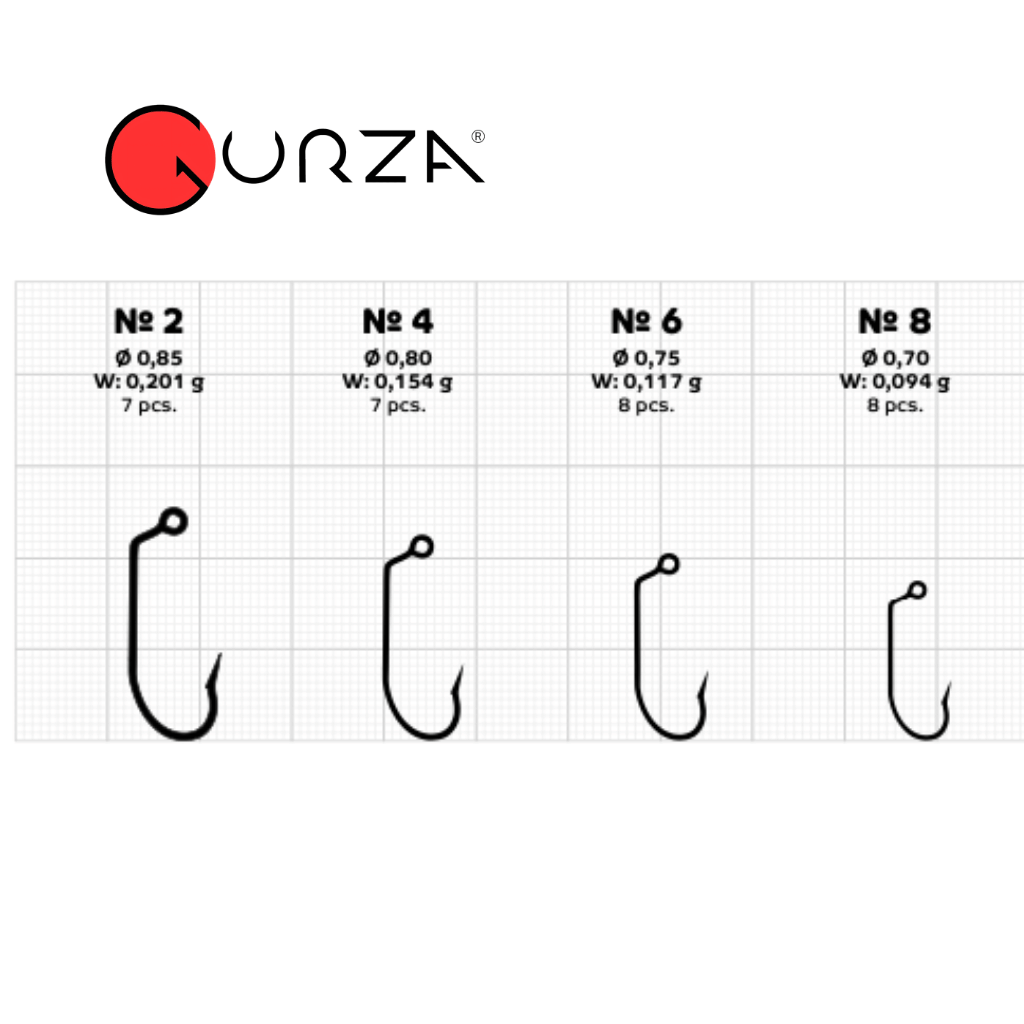Gurza Trout J2