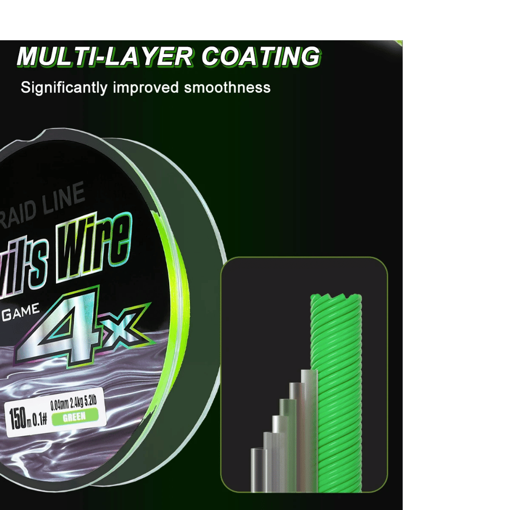 Mifine Devil's Wire