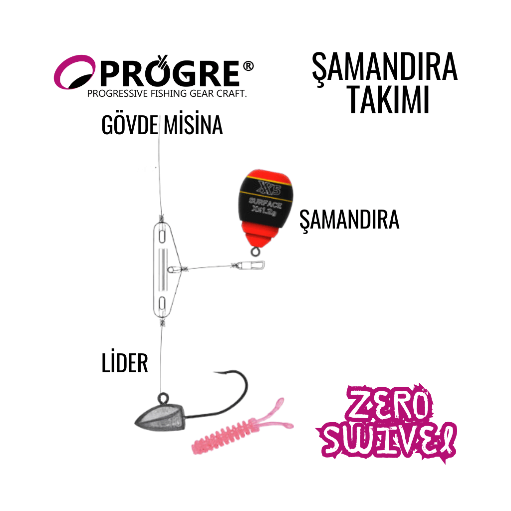 Progre Zero Swivel