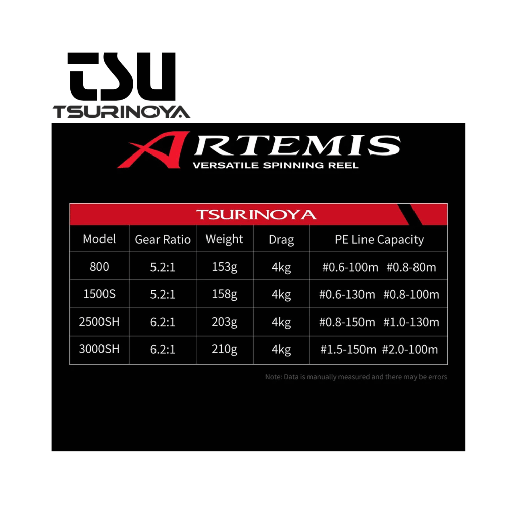 Tsurinoya Artemis