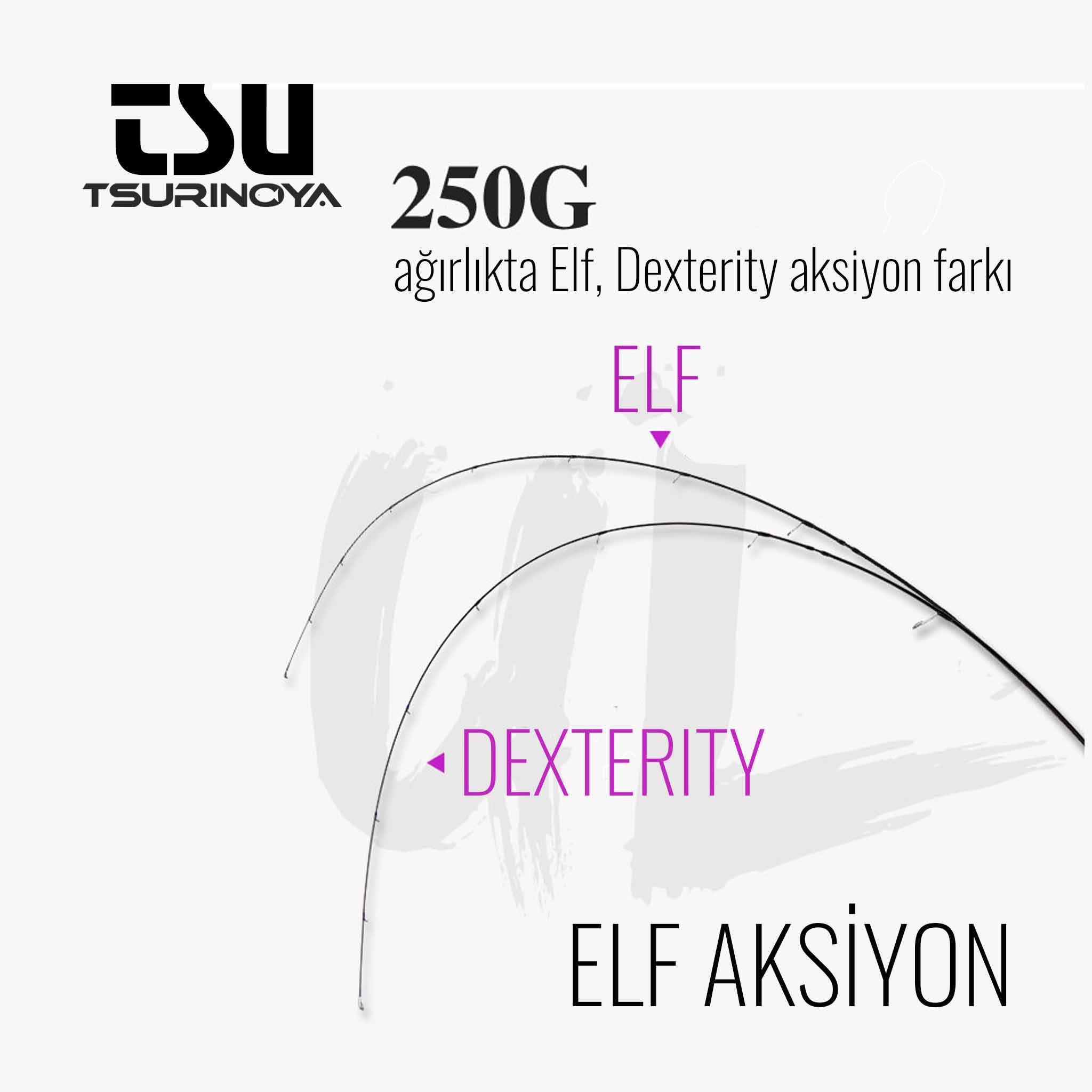 Tsurinoya Elf