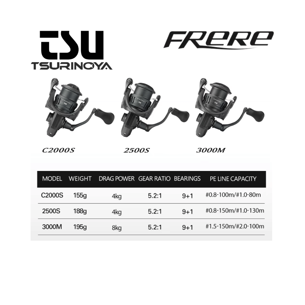 Tsurinoya Frere