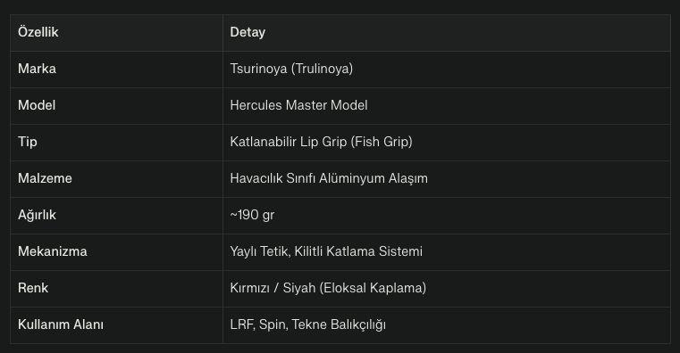 Tsurinoya Hercules Katlanabilir Fish Grip