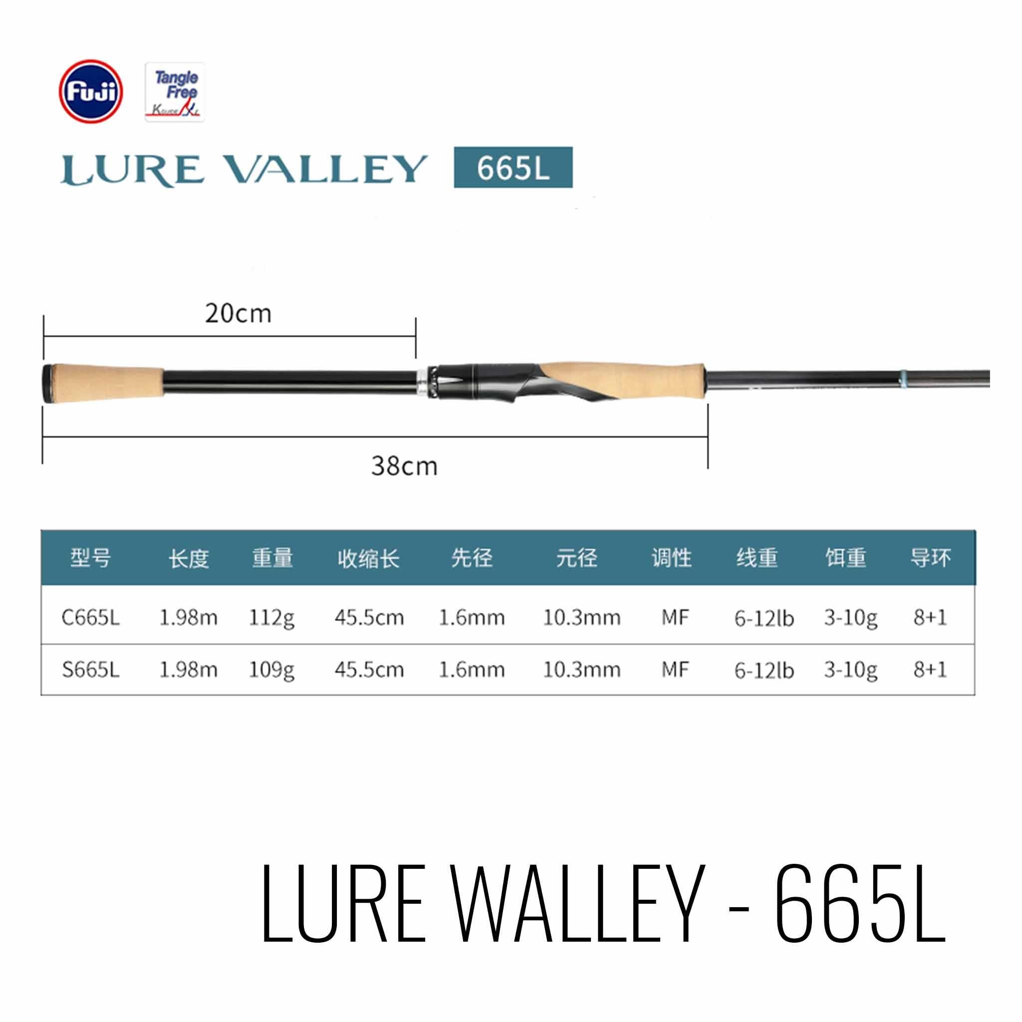 Tsurinoya Lure Walley Mobil