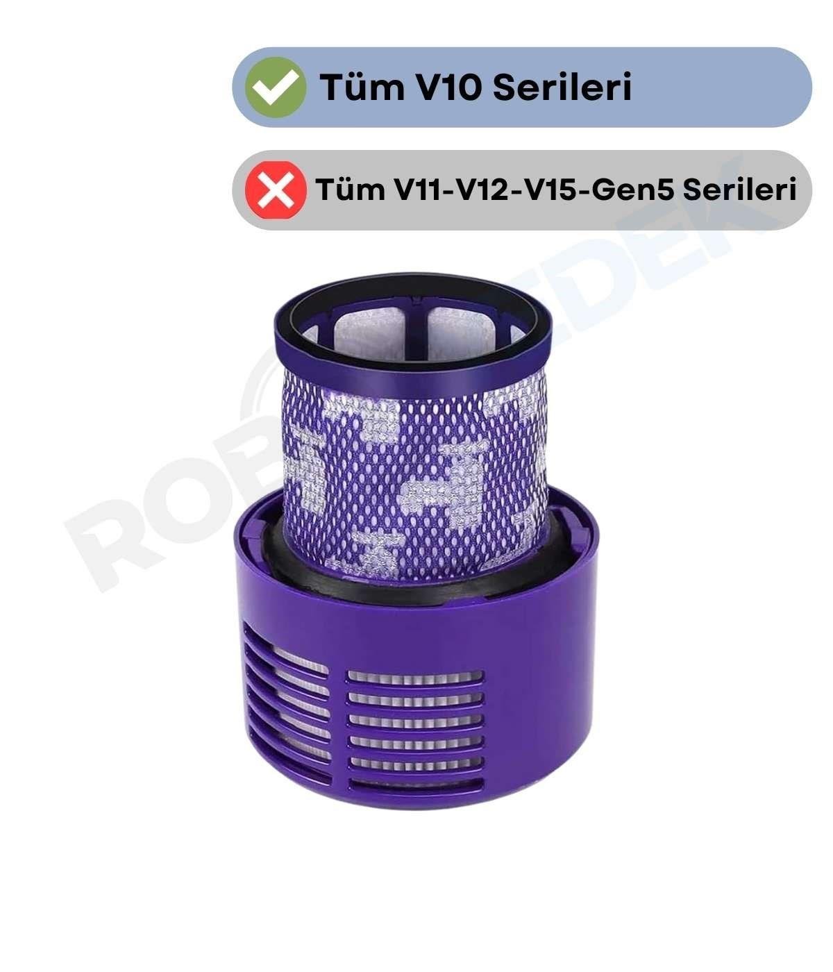 Dyson V10 Total Clean Uyumlu Hepa Filtre 1 Adet