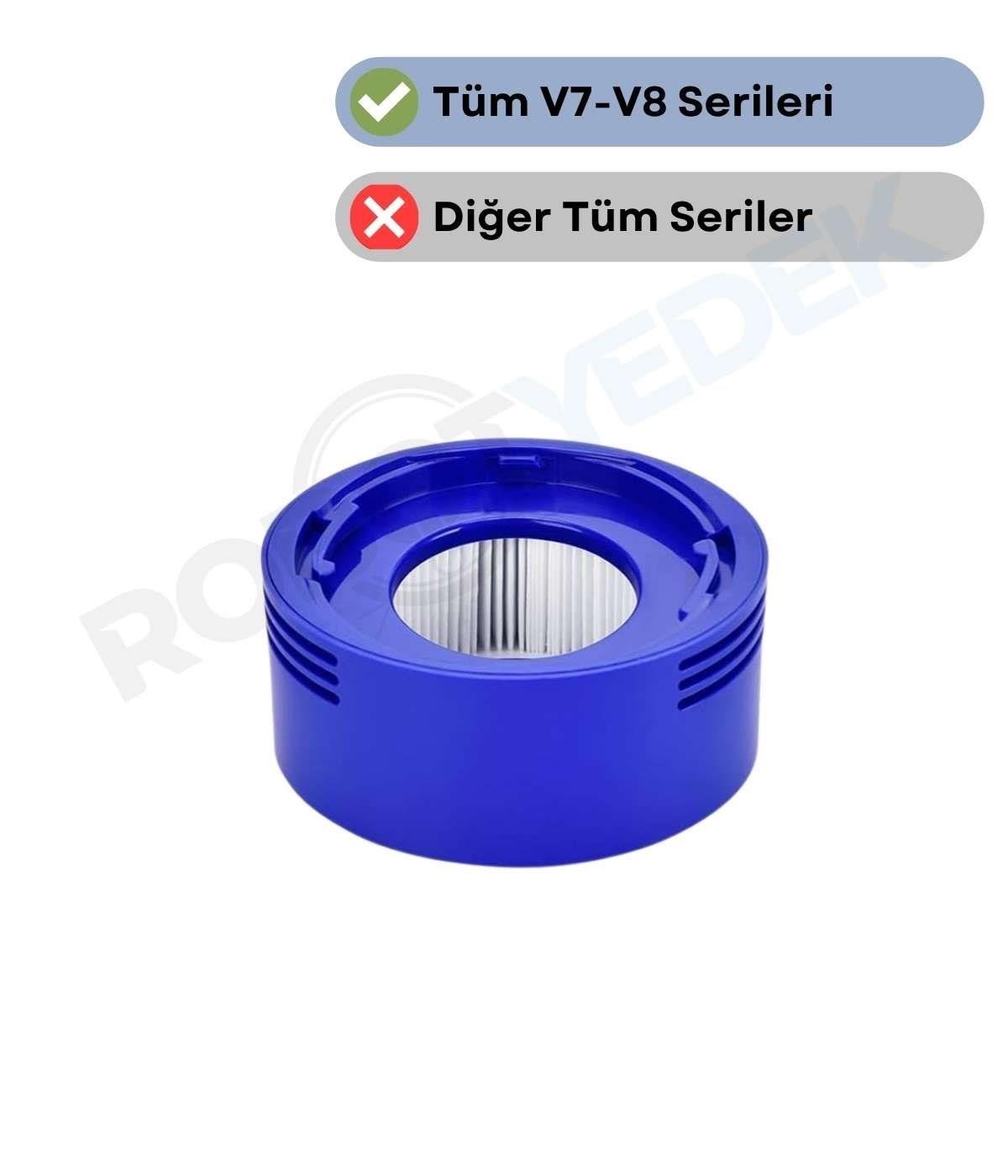 Dyson V7 Uyumlu  Arka Filtre 1 Adet