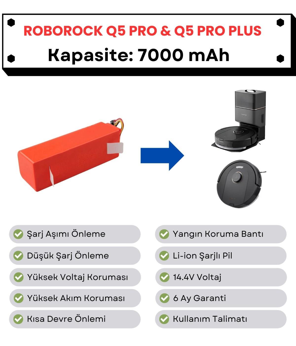 Roborock Q5 Pro & Q5 Pro Plus Uyumlu Batarya 14.4V 7000 mAh Robot Süpürge Pili