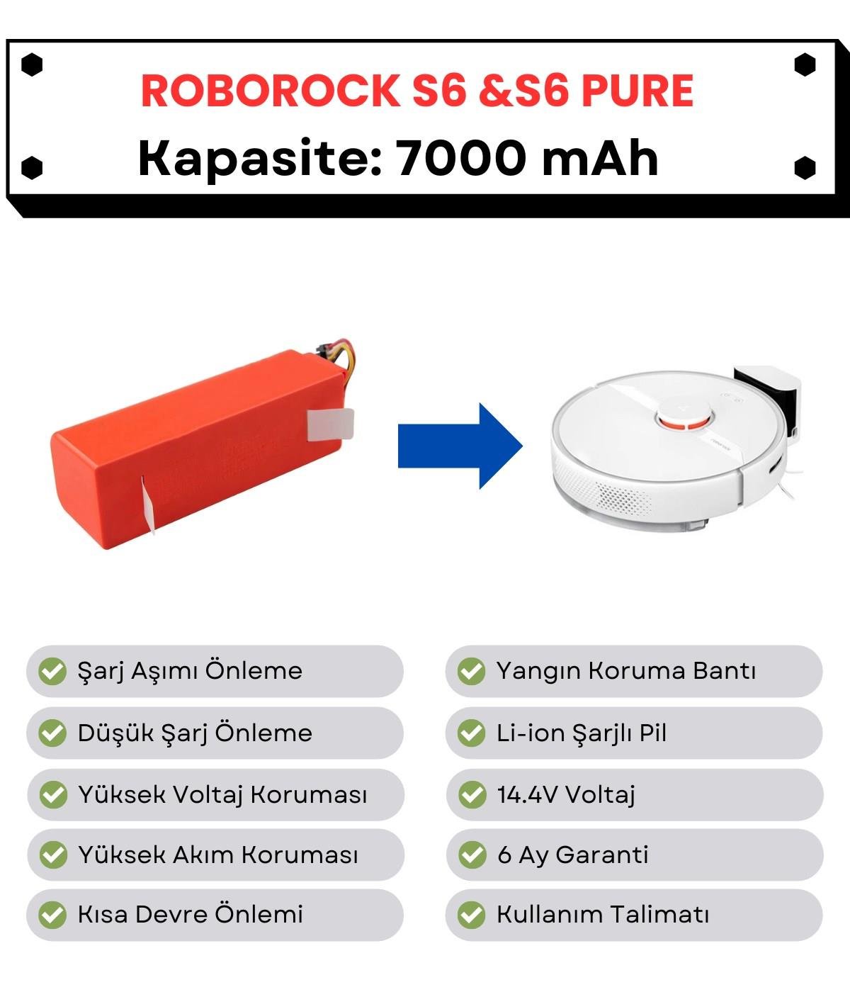 Roborock S6 S6 Pure Uyumlu Batarya 14.4V 7000 mAh Robot Süpürge Pili