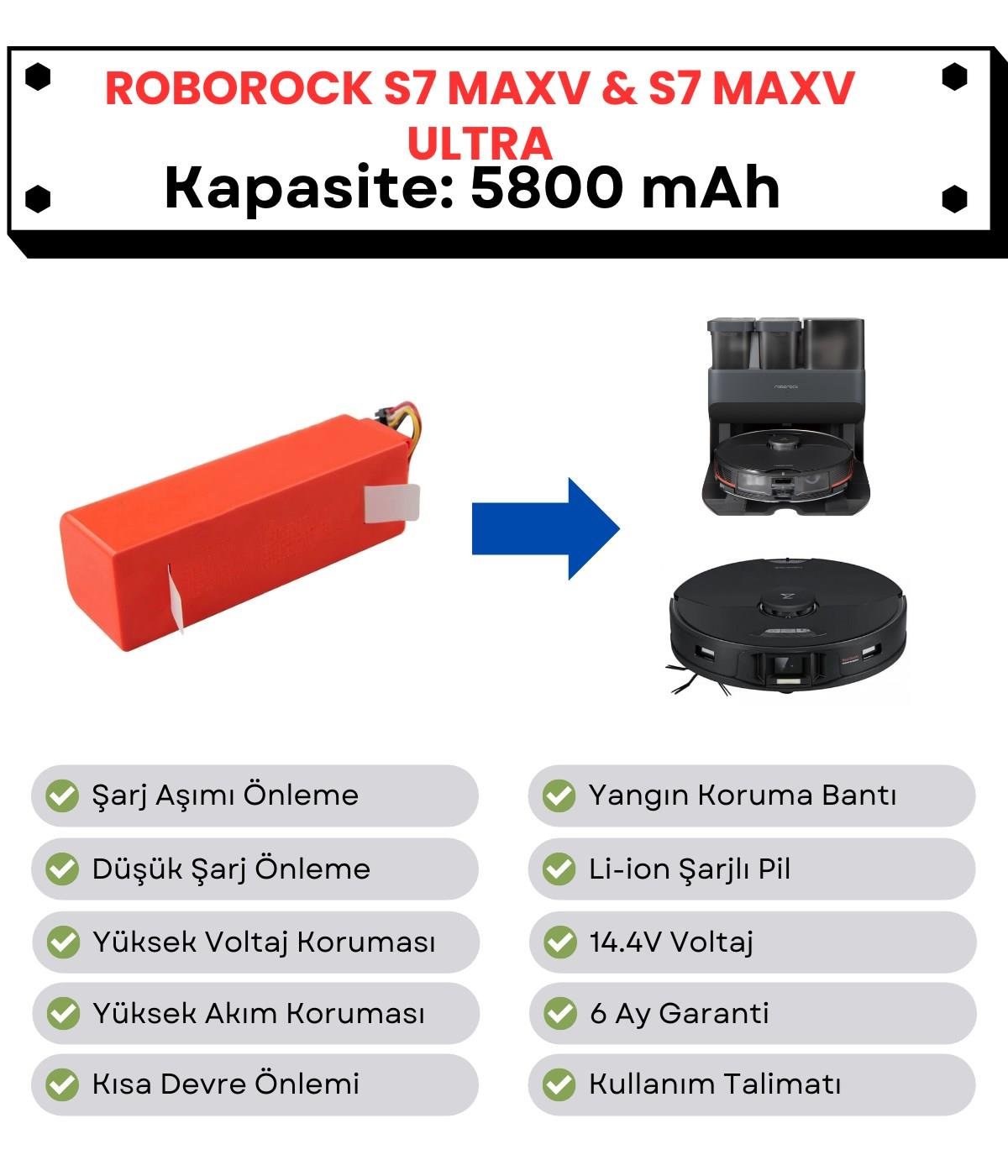 Roborock S7 Maxv S7 Maxv Ultra Uyumlu Batarya 14.4V 5800 mAh Robot Süpürge Pili
