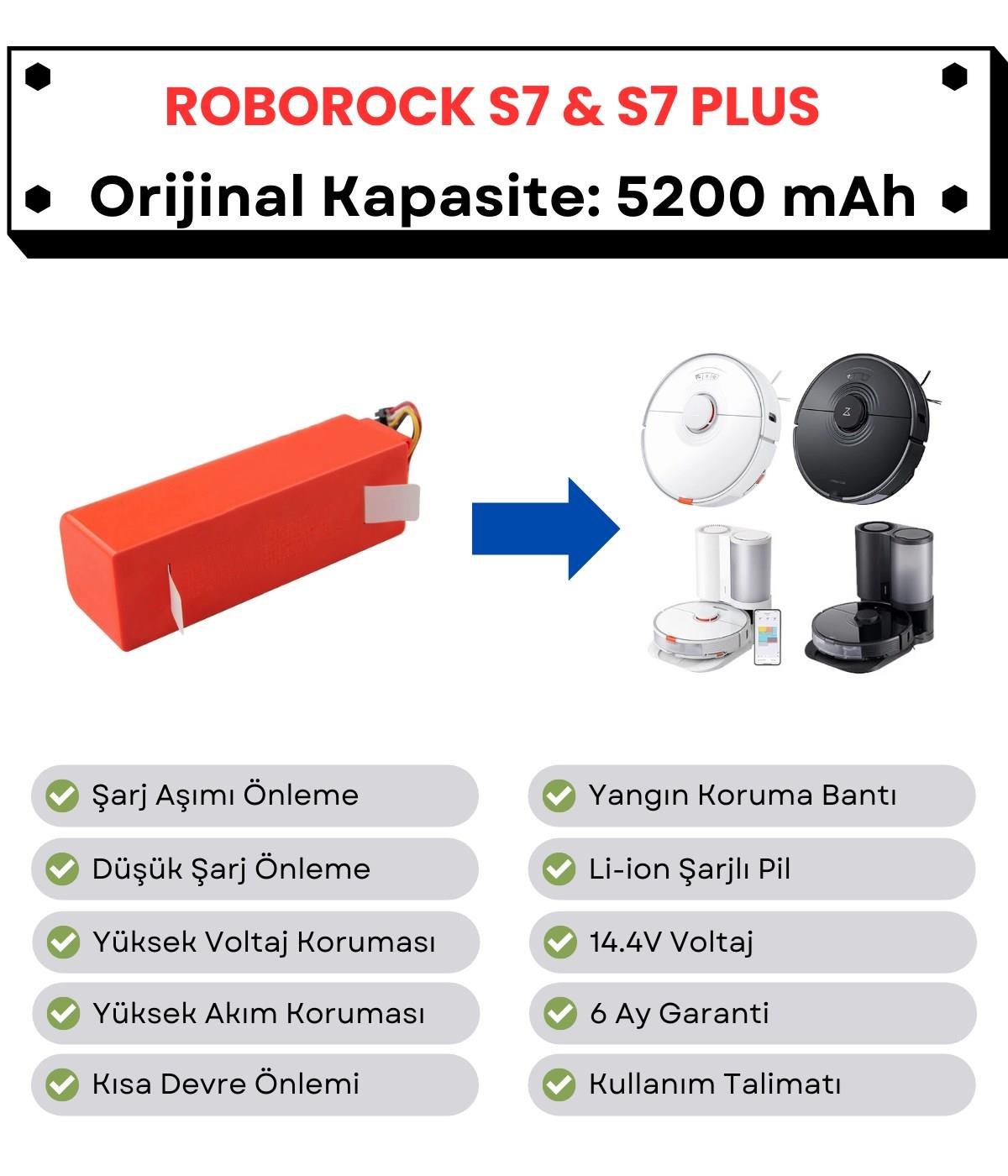 Roborock S7 S7 Plus Uyumlu Batarya 14.4V 5200 mAh Orijinal Kapasite Robot Süpürge Pili