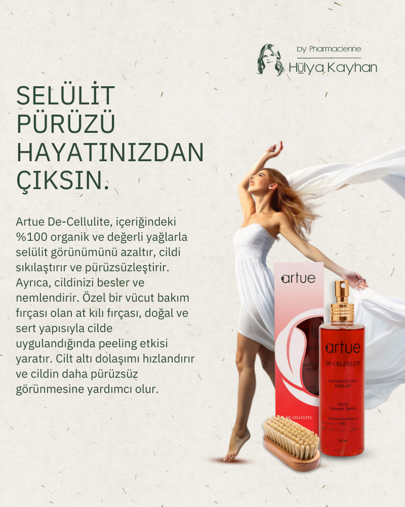 De-Cellulite Hediye Kutusu