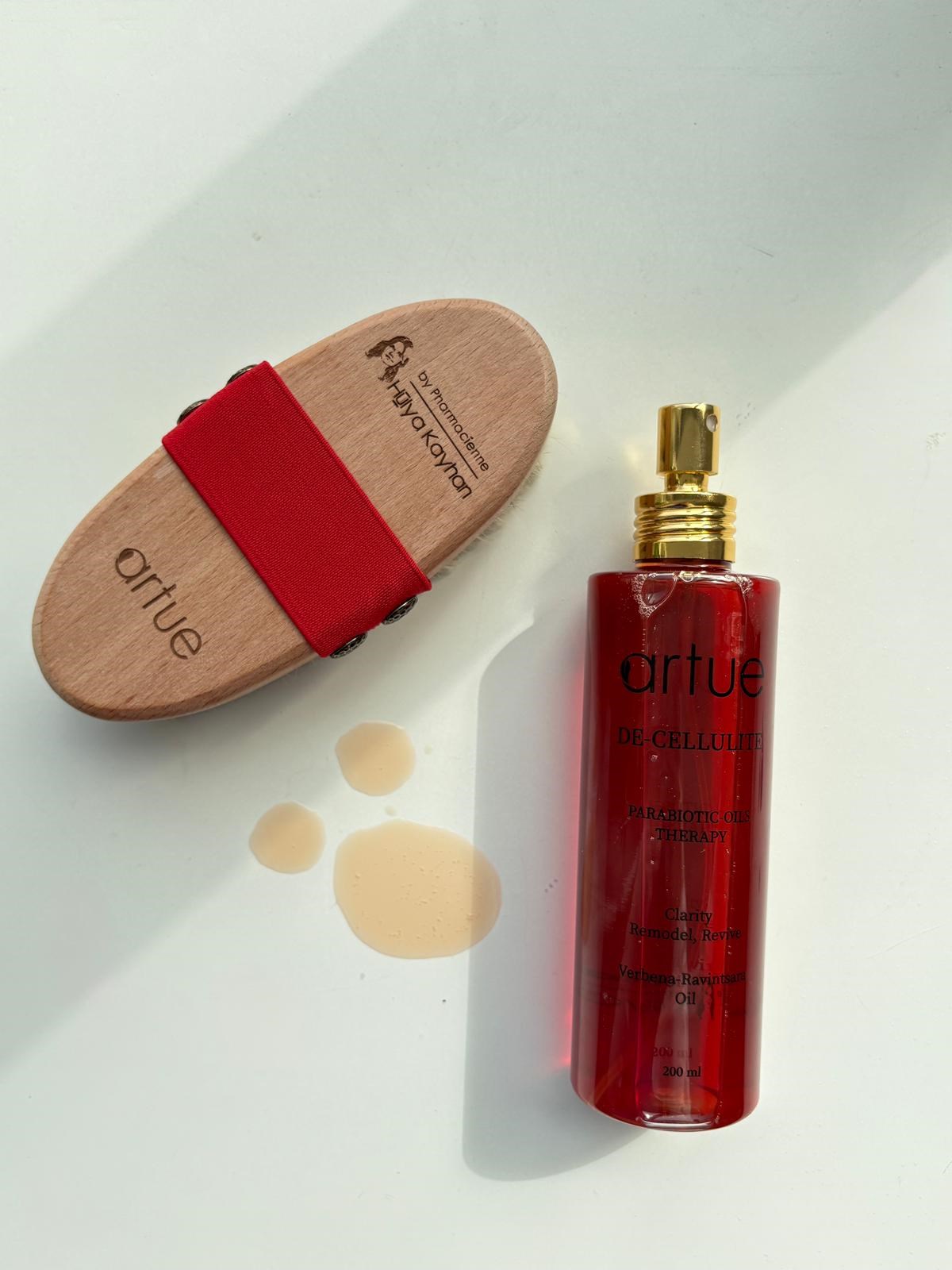 De-Cellulite Hediye Kutusu