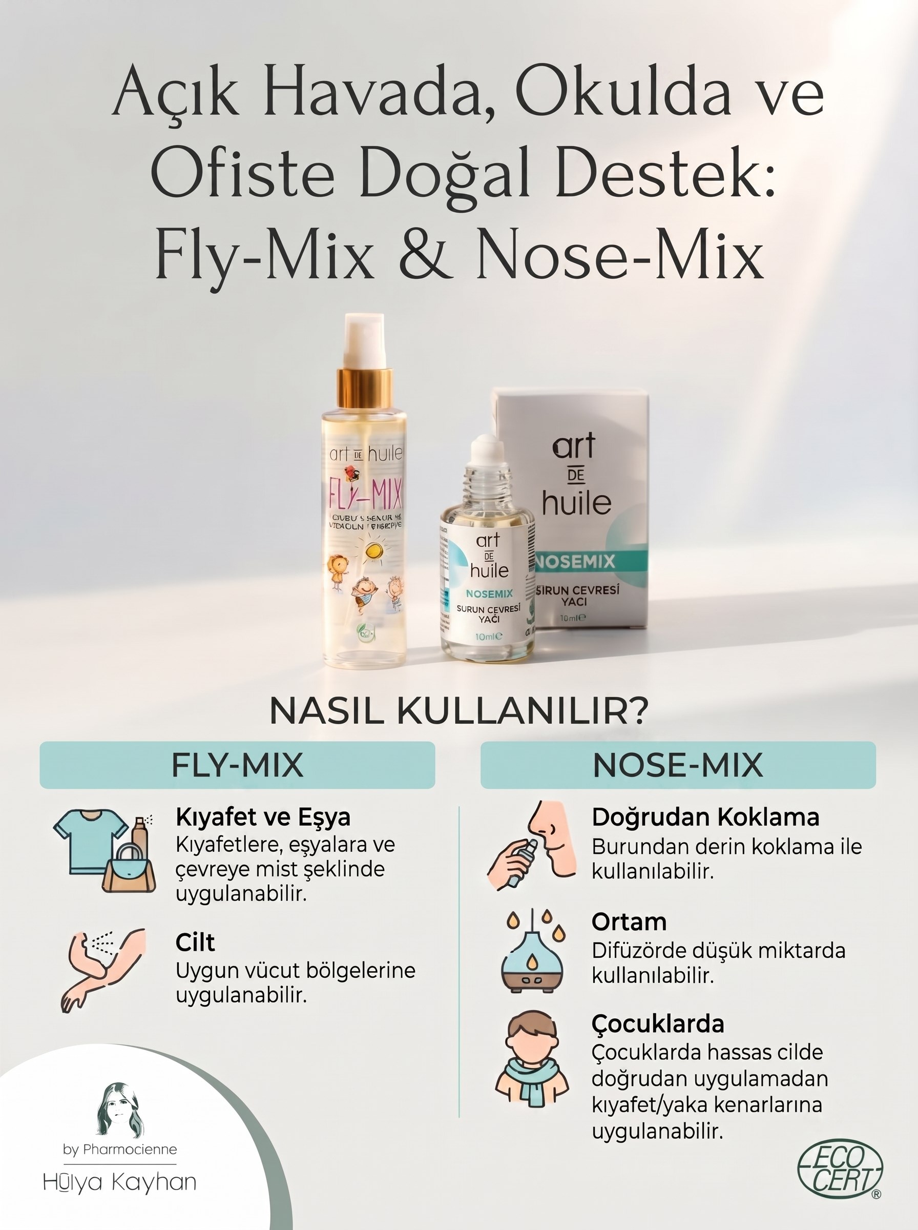 Fly-mix 120 ml+Nosemix 10 ml