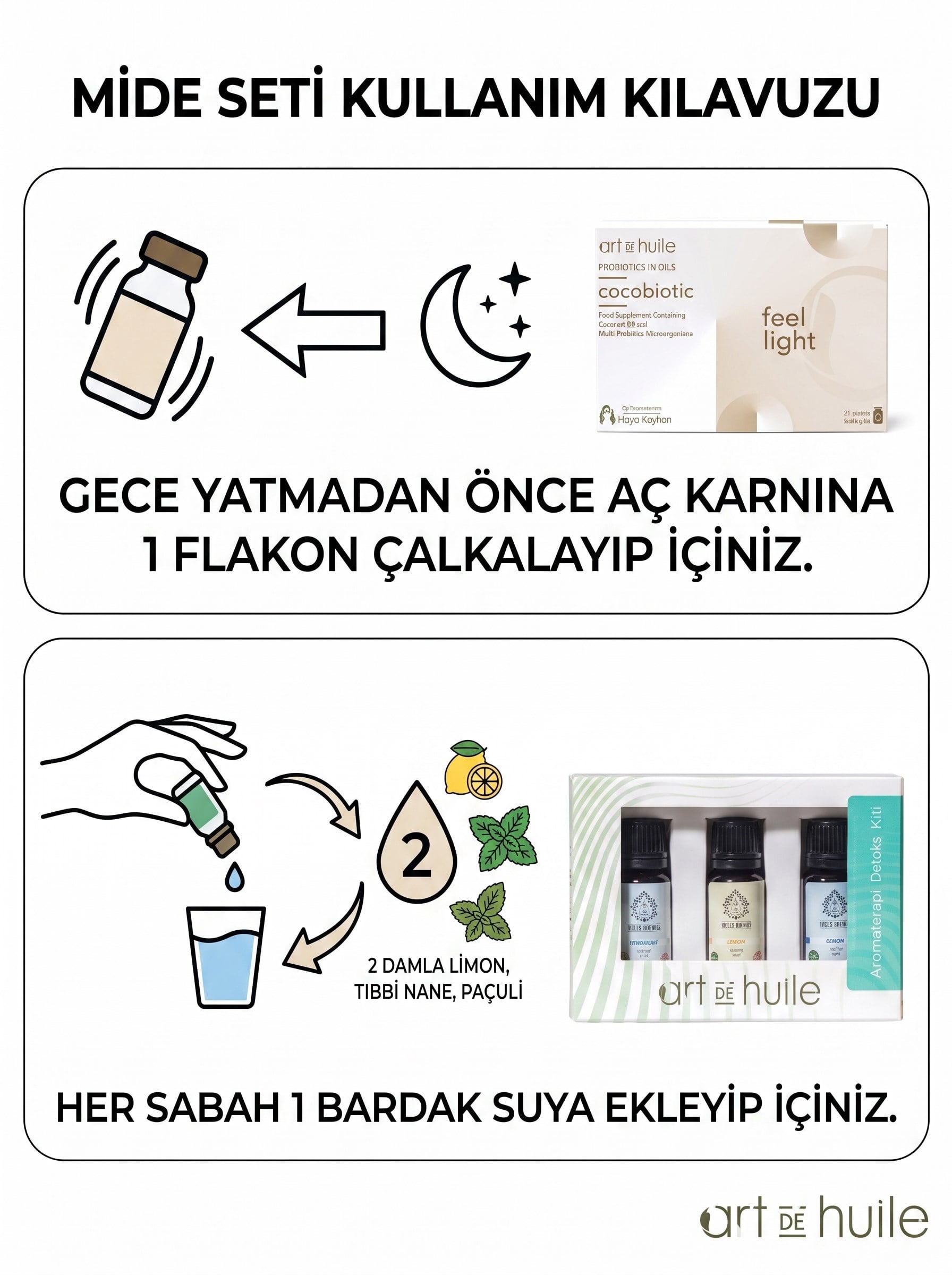MİDE SETİ (Cocobiotic-Detox Kiti 5 ml )