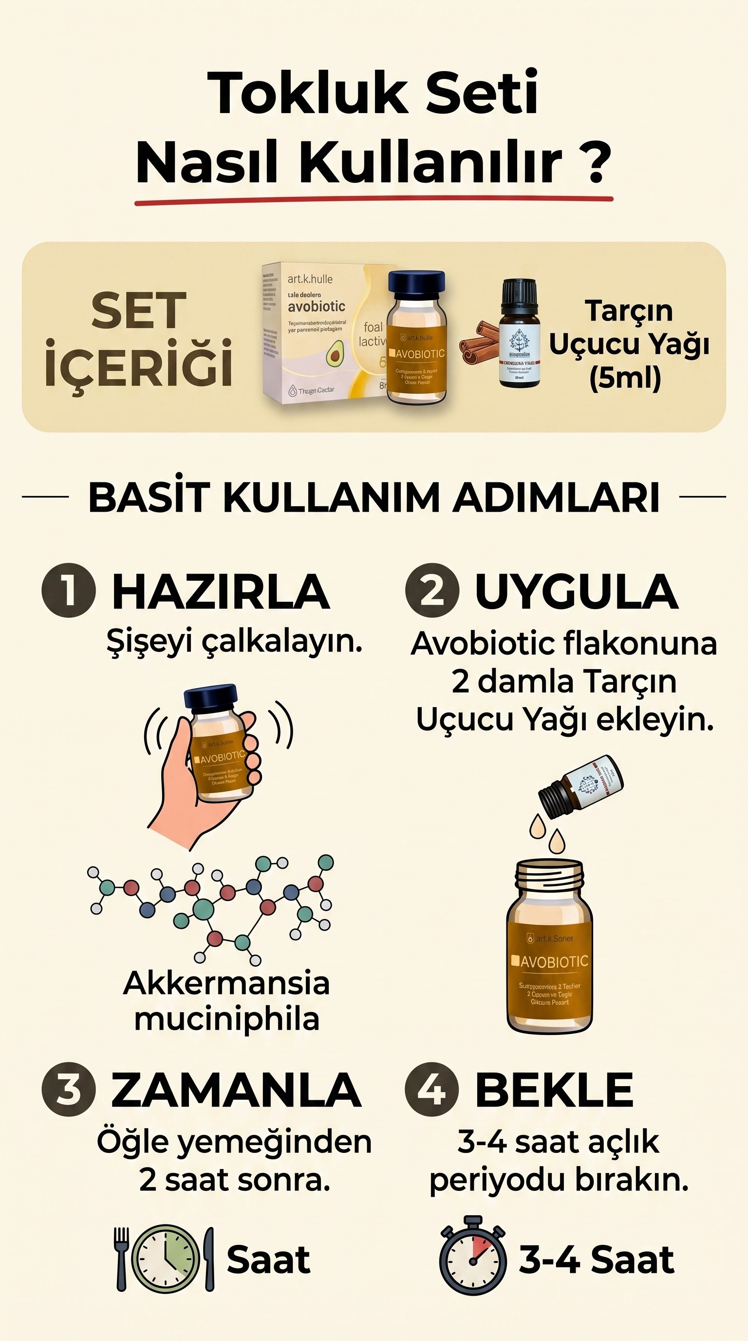 Tokluk Seti - Avobiotic + Tarçın 5 ml