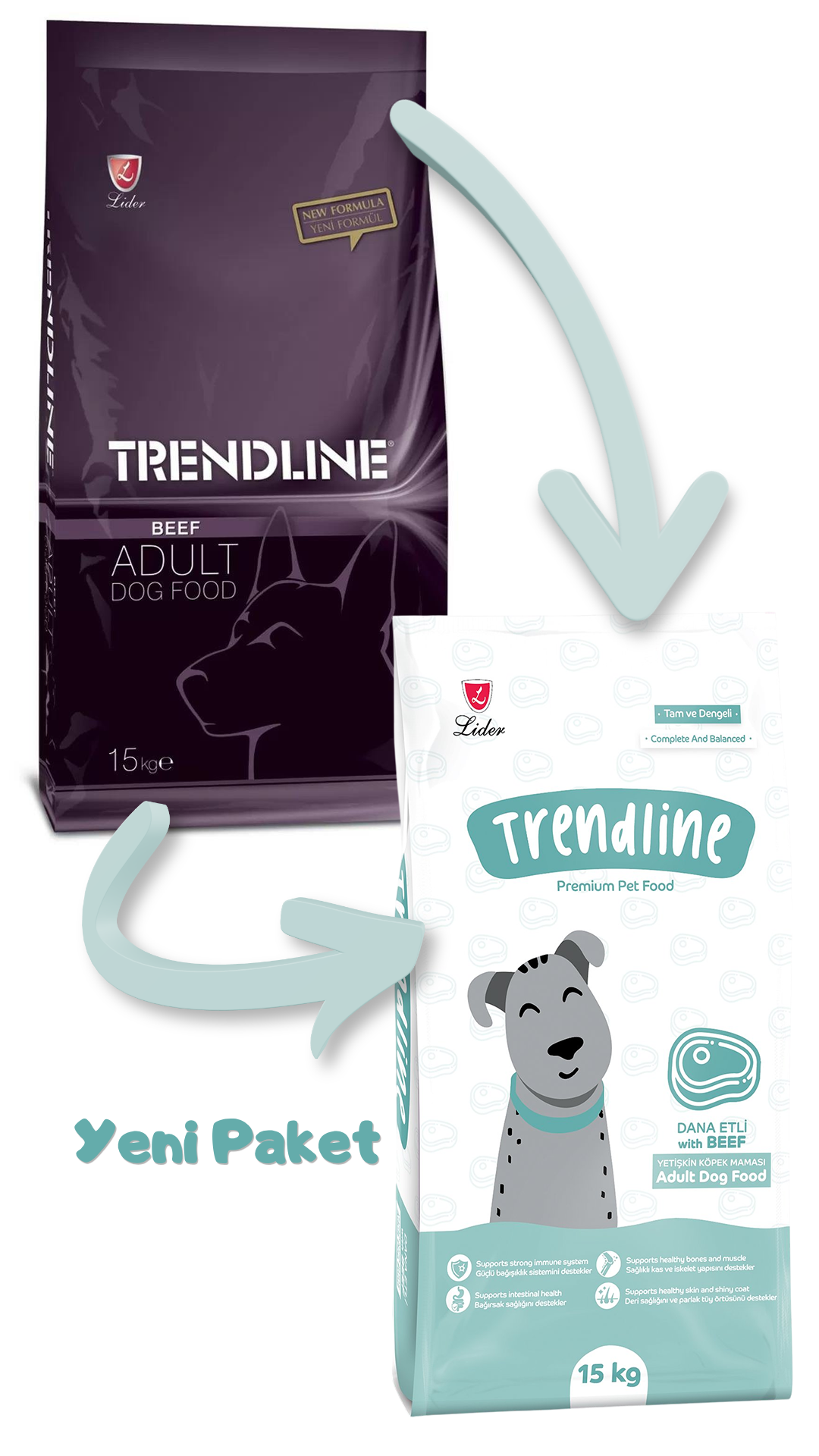 Trendline Biftekli Yetişkin Köpek Maması 15 kg