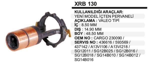 BETABT122-Rotor Bakırları