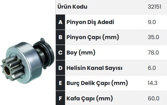 FORM32151-Marş Dişlisi
