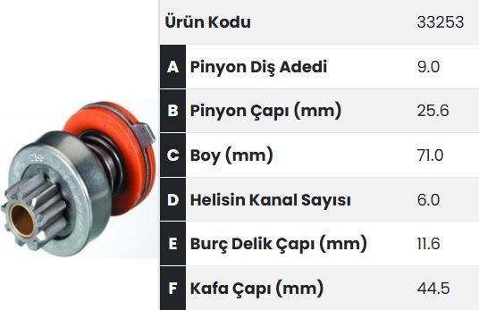 FORM33253-Marş Dişlisi